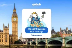 Europe SIM Cards