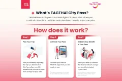 Pattaya City Passes