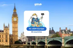 Europe: 33 Regions eSIM